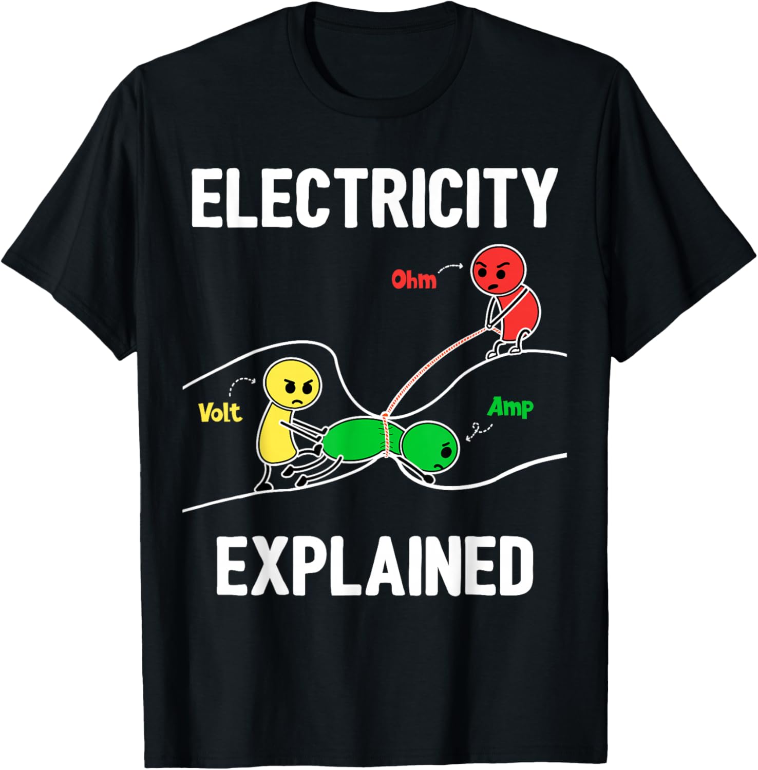 Men'S Fashion Explained - Eletricidade explicada Ohm Volt Amp Engraçado