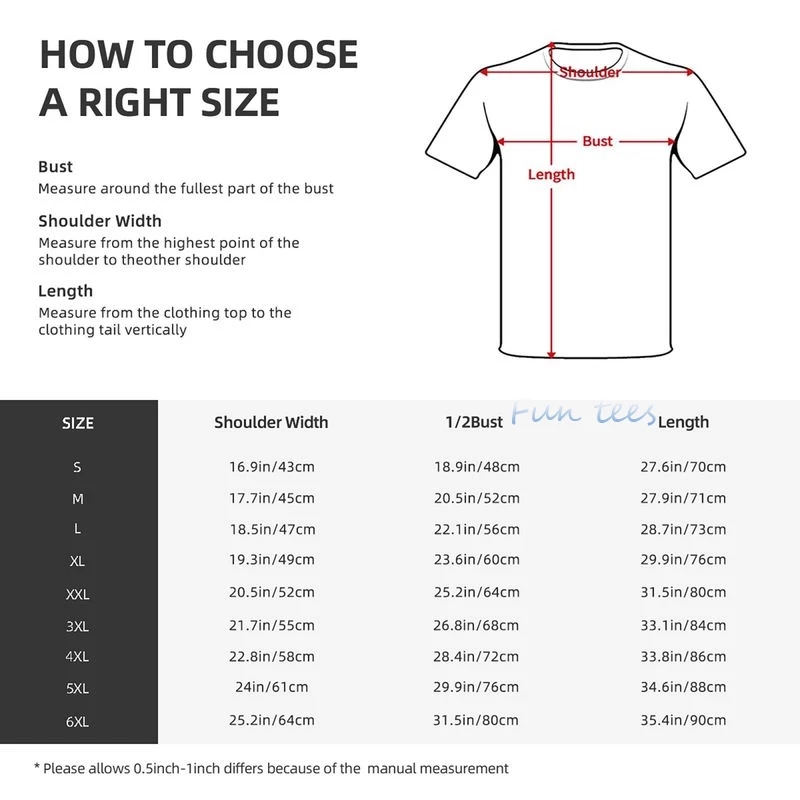 Eletricidade explicada Volt Oh - Men'S Fashion Explained avaliação e preço