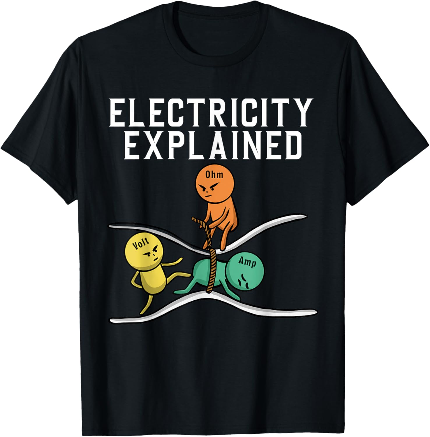 Eletricidade explicada Ohm Vol - Men'S Fashion Explained avaliação e preço